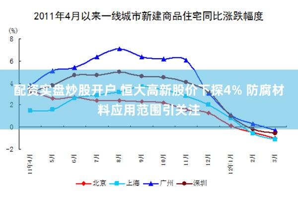 配资实盘炒股开户 恒大高新股价下探4% 防腐材料应用范围引关注