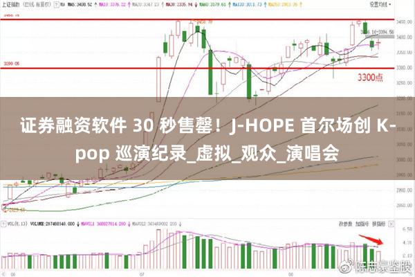 证券融资软件 30 秒售罄！J-HOPE 首尔场创 K-pop 巡演纪录_虚拟_观众_演唱会