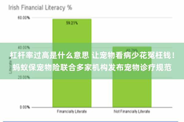 杠杆率过高是什么意思 让宠物看病少花冤枉钱！蚂蚁保宠物险联合多家机构发布宠物诊疗规范