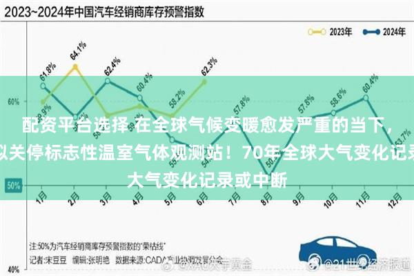 配资平台选择 在全球气候变暖愈发严重的当下，特朗普拟关停标志性温室气体观测站！70年全球大气变化记录或中断