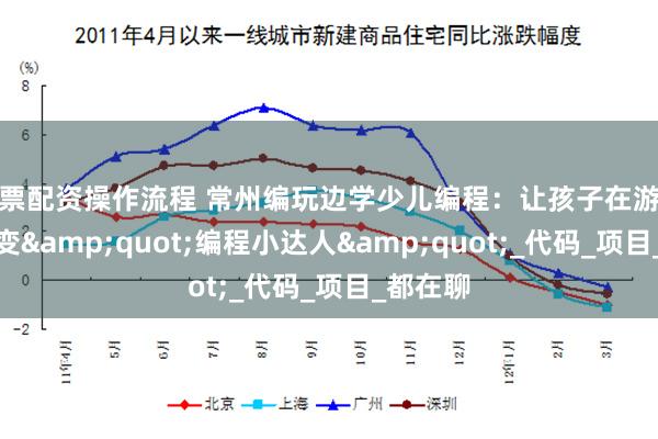 股票配资操作流程 常州编玩边学少儿编程：让孩子在游戏里悄悄变&quot;编程小达人&quot;_代码_项目_都在聊