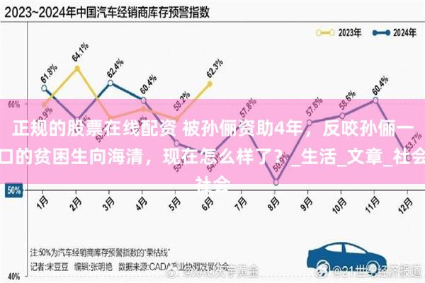 正规的股票在线配资 被孙俪资助4年，反咬孙俪一口的贫困生向海清，现在怎么样了？_生活_文章_社会